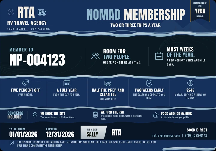 The RV Travel Agency Nomad membership card