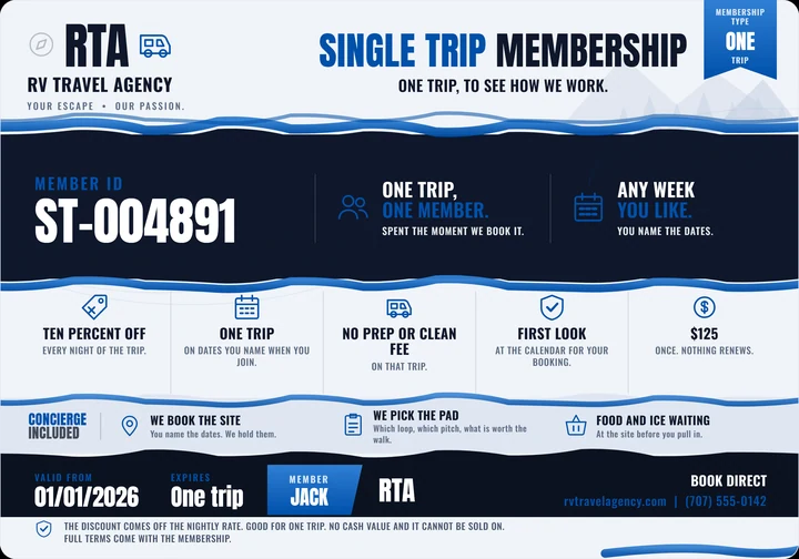 The RV Travel Agency Single Trip membership card