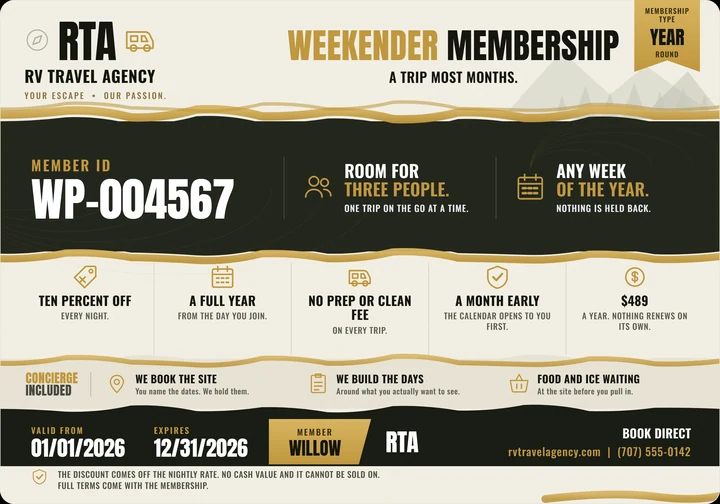 The RV Travel Agency Weekender membership card